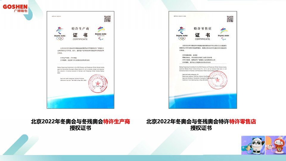 Beijing 2022 Licensing Records - original document, retained without alteration